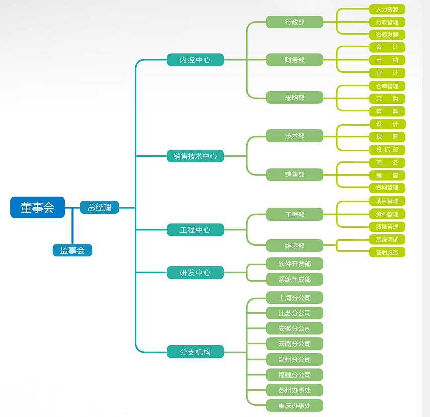 微信图片_20180531112628.png